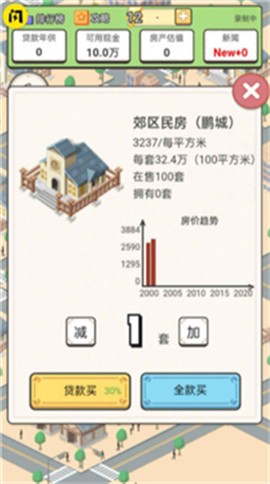 回到2000年买房子图1
