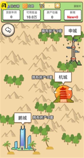 回到2000年买房子图3