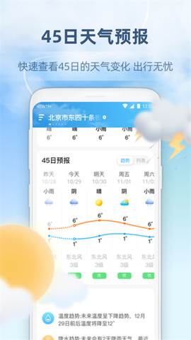 心橙天气图1