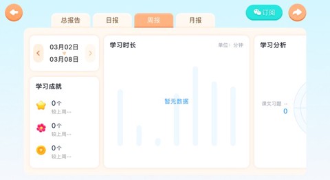 i家长通图1