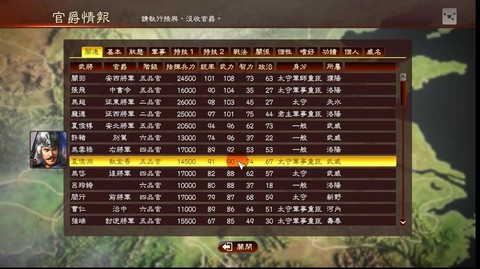 三国志13如何提高忠诚度[图1]
