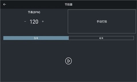 库乐队[图1]