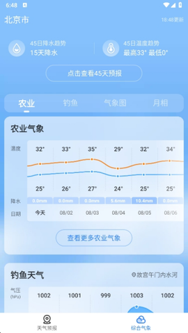 时刻天气预报图3