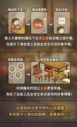 众多回忆的食堂故事[图8]