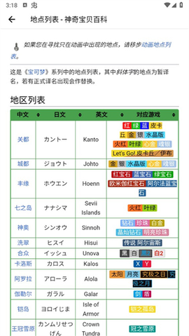 神奇宝贝图鉴[图8]
