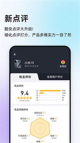 酷市场截图2