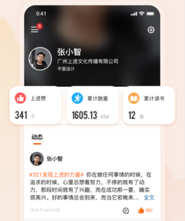 上进青年[图2]