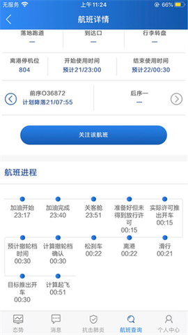 民航运行态势[图2]