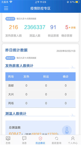 民航运行态势[图3]
