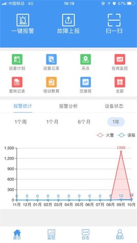 津消安截图2