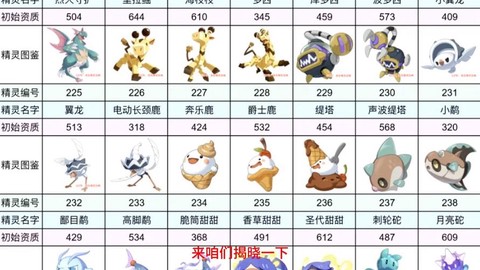 洛克王国怎么得神宠[图1]