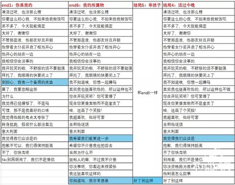 成为你的男仆截图1