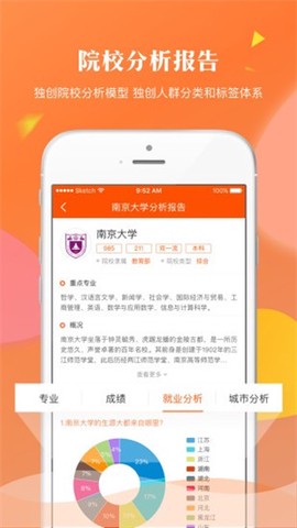 轻松志愿[图2]