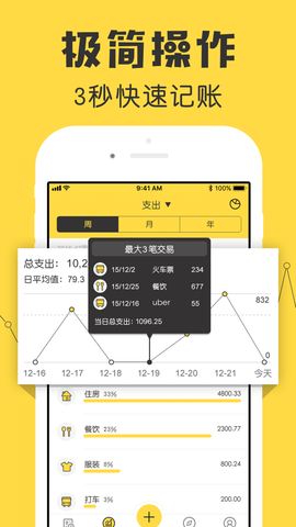 鲨鱼记账截图3
