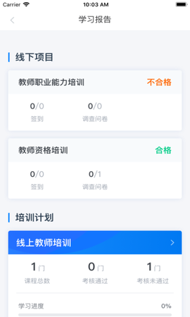 学起plus[图1]