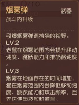 猫和老鼠[图2]