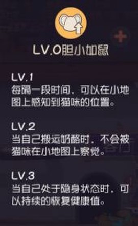猫和老鼠[图3]