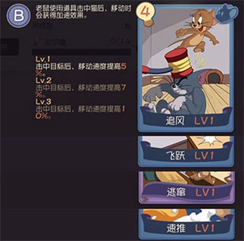 猫和老鼠[图4]