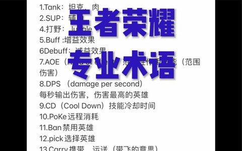 王者荣耀英语怎么说[图1]