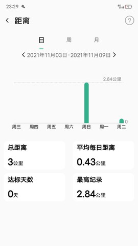 微步运动截图3