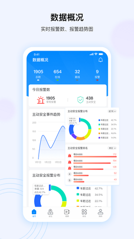 河图车联[图1]