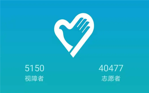 小艾帮帮截图2