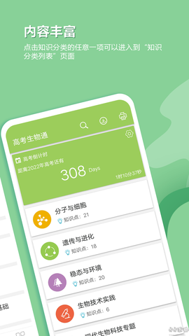 高考生物通[图1]