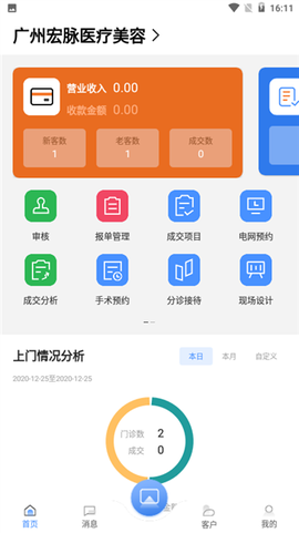 宏脉医生[图5]