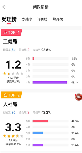 知东莞[图4]
