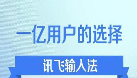 讯飞输入法[图1]