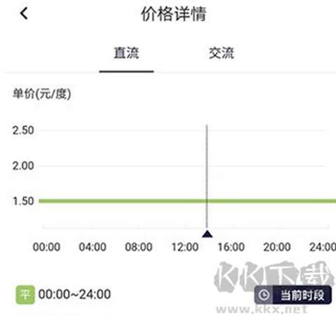 顺易充[图2]