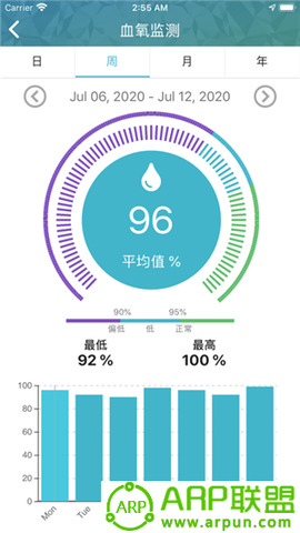 天环云健康截图3