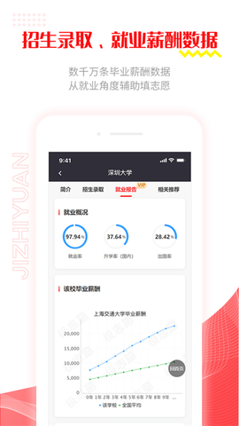 极志愿截图1