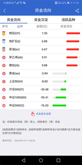 中信建投期货交易版[图3]