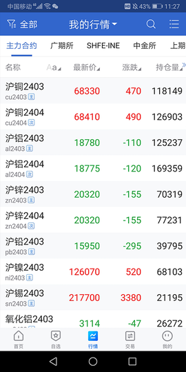 中信建投期货交易版截图3