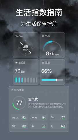 早听天气[图1]