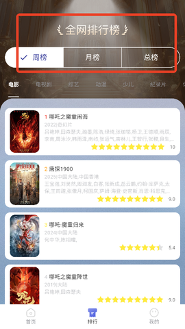 大鱼影评[图5]