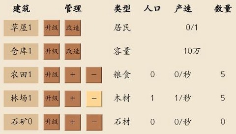 荒古文明[图2]