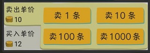 鱼王大亨[图3]