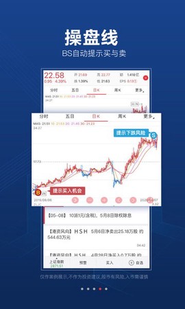 益盟操盘手经典版[图1]