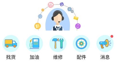 包钢好司机包钢版[图2]