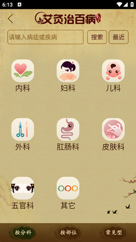 经络穴位图解[图2]
