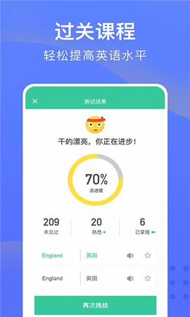 从零开始学英语[图1]