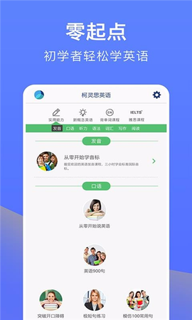 从零开始学英语[图2]