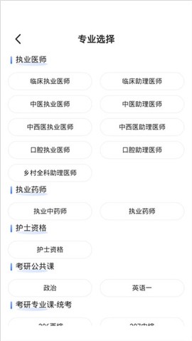 文都医学[图2]