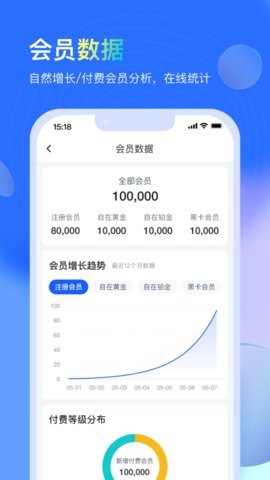 沃德管家截图3