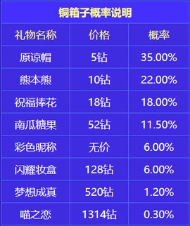 点点开黑[图2]