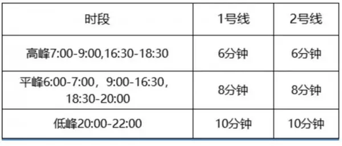 常州地铁[图1]