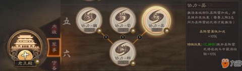 三国志战略版怎么打六[图2]