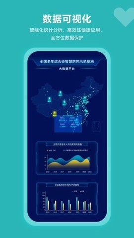 葆龄健康截图2